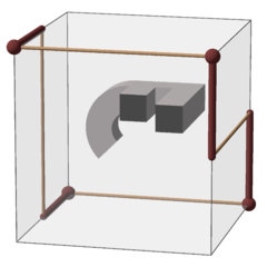 File:Cube permutation 2 5; subgroup V blue white 07.png - Wikiversity