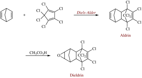 Synthese van dieldrin via een diels-alderreactie.