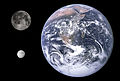 Сравнительные Размеры Земли, Луны и Дионы