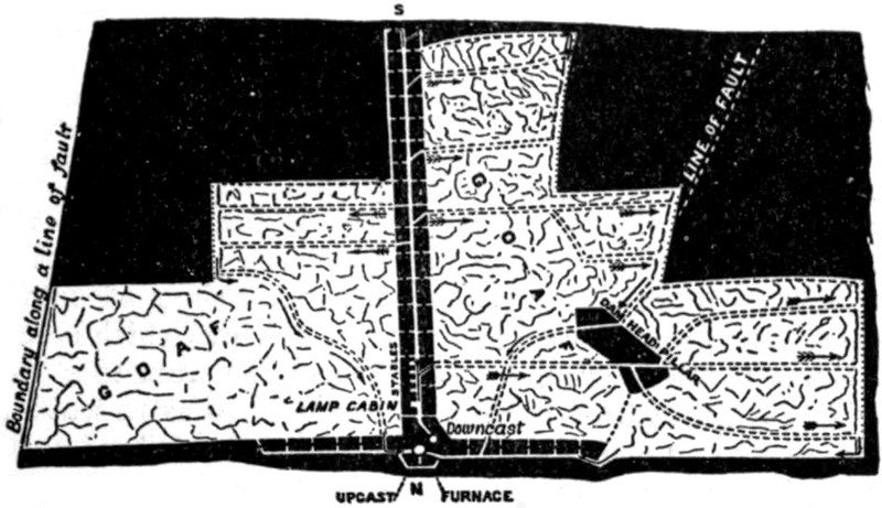 File:EB1911 - Coal Fig. 7.—Long-wall method, Derbyshire.jpg