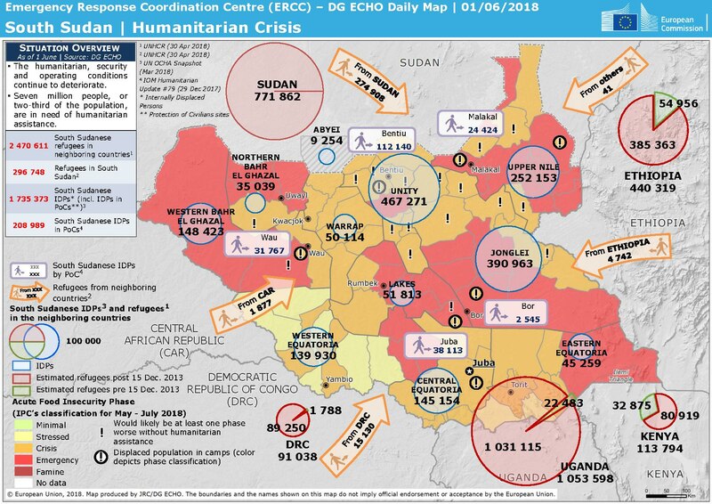 File:ECDM 20180601 SouthSudan Crisis.pdf