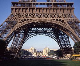 Eiffel-Torony: Története, A torony ma, Jegyzetek