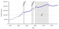 Vorschaubild der Version vom 01:29, 12. Okt. 2018