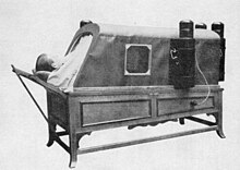 The "electric bath" (or "electrotherapy") aboard the Titanic, illustration from 1912. This facility was placed near Titanic's water pool and the Turkish baths, on F deck. Electric bath (or electrotherapy) - Titanic - 1912.jpg