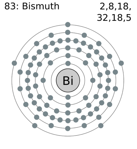 bismuth bohr model