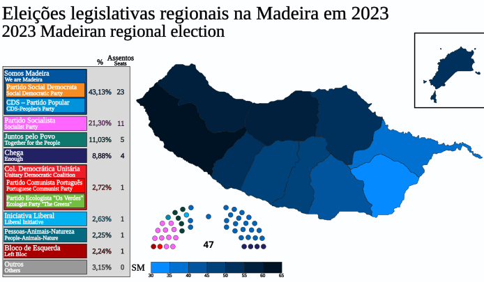 Eleicoes Legislativas Regionais na Madeira de 2023.svg