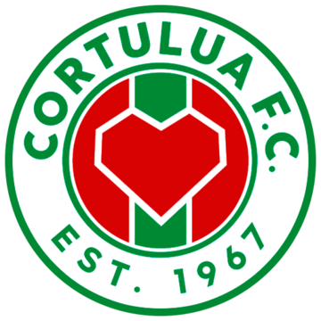 Cortuluá