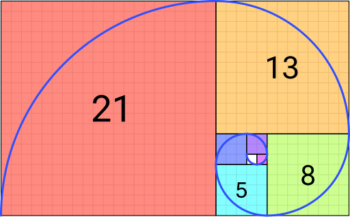 File:Fibonacci Spiral.svg