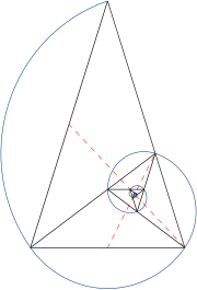 Triunghi auriu și spirală Fibonacci.svg