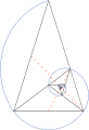 Espiral no triángulo e a súa serie de Fibonacci