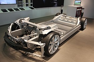 Tesla Model S: Geschichte, Technik, Modellpflege