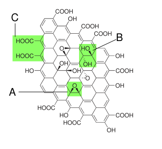 Molecular model of graphite oxide Graphite oxide.svg