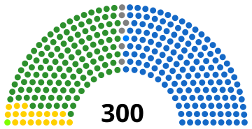 Greek legislative election 1990.svg