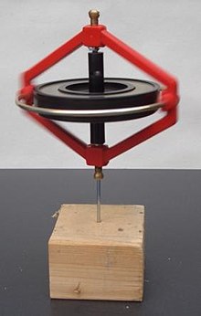 Gyroskop.jpg