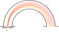 Hemispherical electron analyzer - trajectories