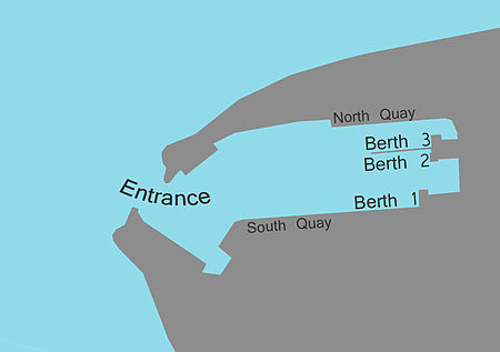 Heysham Port Map