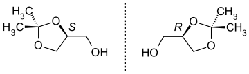 Isopropylidene glycerol enantiomeres.svg