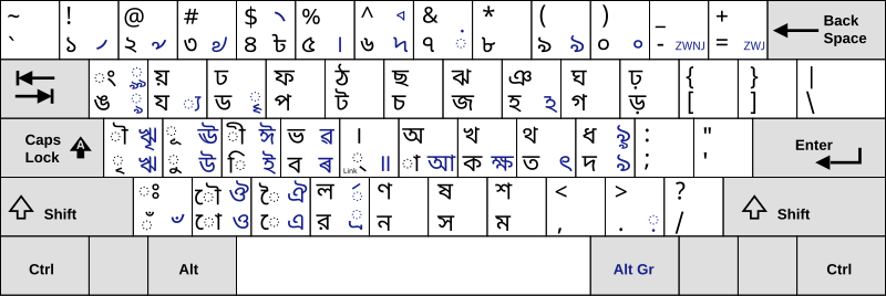 File:KB-Bengali-Jatiyo.svg