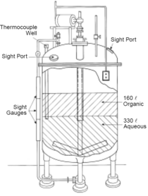 criticality incident