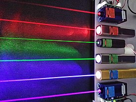 Ausgestrahlte Photonen in einem kohärenten Laserstrahl