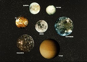 Planetary-mass moons larger than Pluto, the largest Solar dwarf planet. Large Moons (4089199369).jpg
