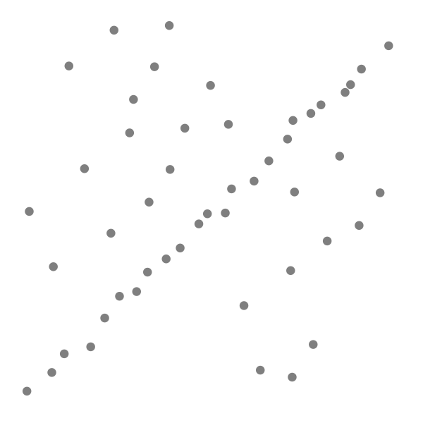 File:Line with outliers.svg