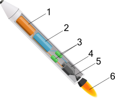 Liquid-Fuel Rocket Diagram.svg