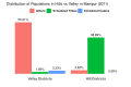 Thumbnail for version as of 23:02, 7 August 2023