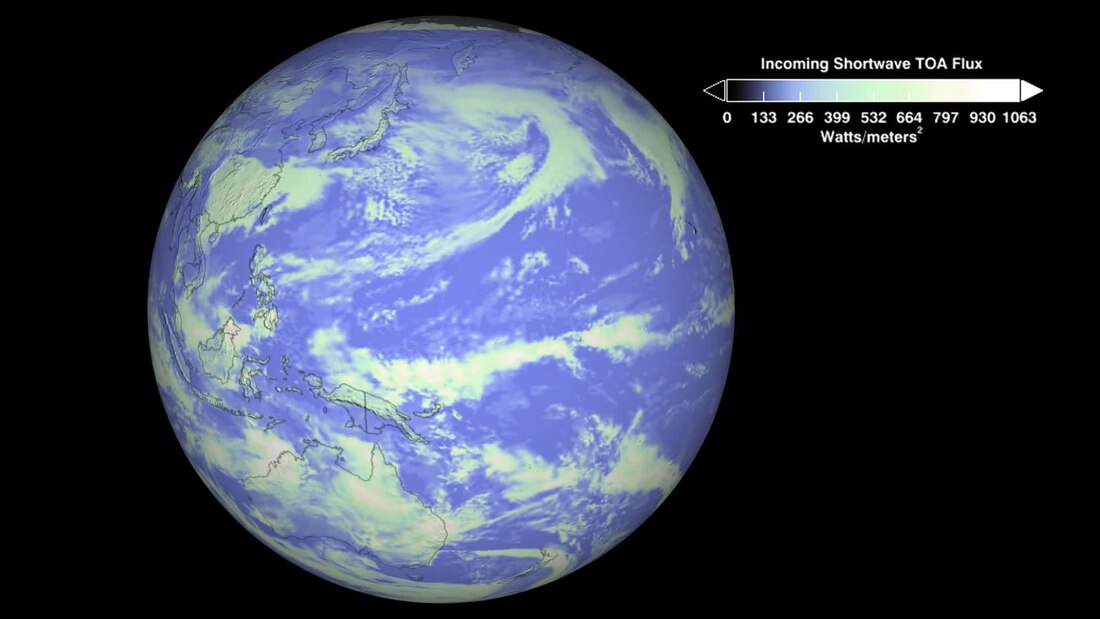 Bilan radiatif de la Terre