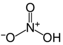 Struttura dell'acido nitrico