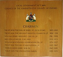 Oxfordshire County Council Chairs, 1889 to 1974 OxfordshireChairs1889to1974.jpg