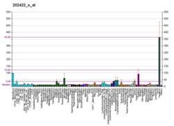 PBB GE ACSL4 202422 s در fs.png