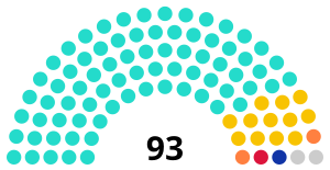 Parliament of the Maldives (2024 to 2028).svg