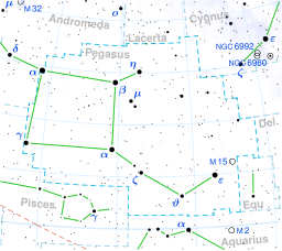Pegasus constellation map