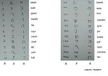 The Phoenician alphabet. The Phoenicians were sailors and traders who travelled widely taking their versatile alphabet with them. Phoenizisches alphabet.jpg