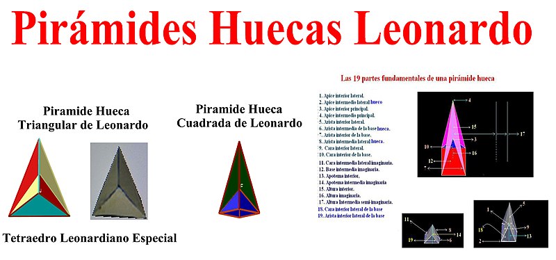 Piramide base cuadrada