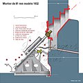 Миниатюра для версии от 18:54, 30 мая 2018