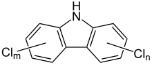 General structure of polychlorinated carbazoles Polychlorinated carbazoles structure.svg