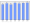 Evolucion de la populacion 1962-2008