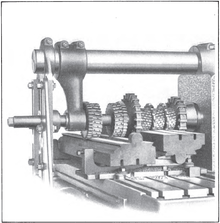 Heavy gang milling of milling machine tables Practical Treatise on Milling and Milling Machines p138.png