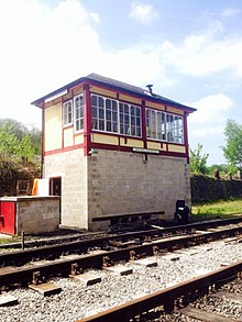 Ex-Luffenham signalbox now Matlock Riverside Riverside box.jpg