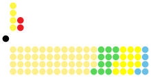 Sarawak State Legislative Assembly 20211224 mrfo.svg