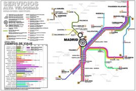 Linhas de alta velocidade Espanha.