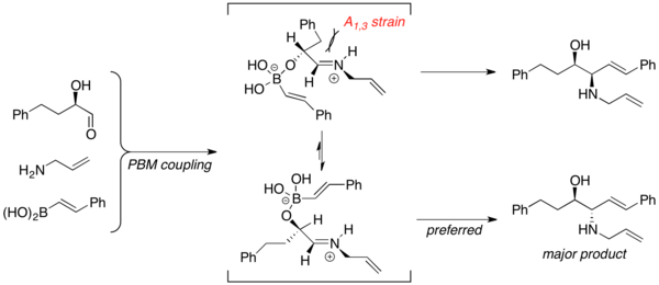 Diastereoselektivität des Aminosynthesemechanismus und des Übergangszustands