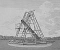 Télescope de 20 pieds (6 m). 1787.