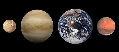 A Föld-típusú bolygók méretarányos képei: Merkúr, Vénusz, Föld és a Mars