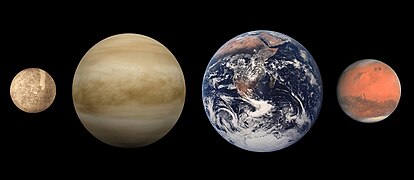 Terrestrial planet size comparisons.jpg