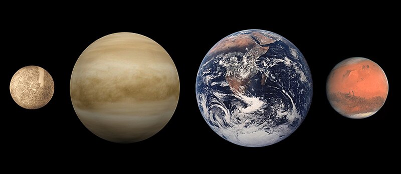 Terrestrial planet size comparisons
