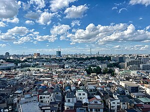 東京都 北區: 人口, 地理, 近邻行政区