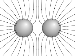 VFPt metal balls positive.svg